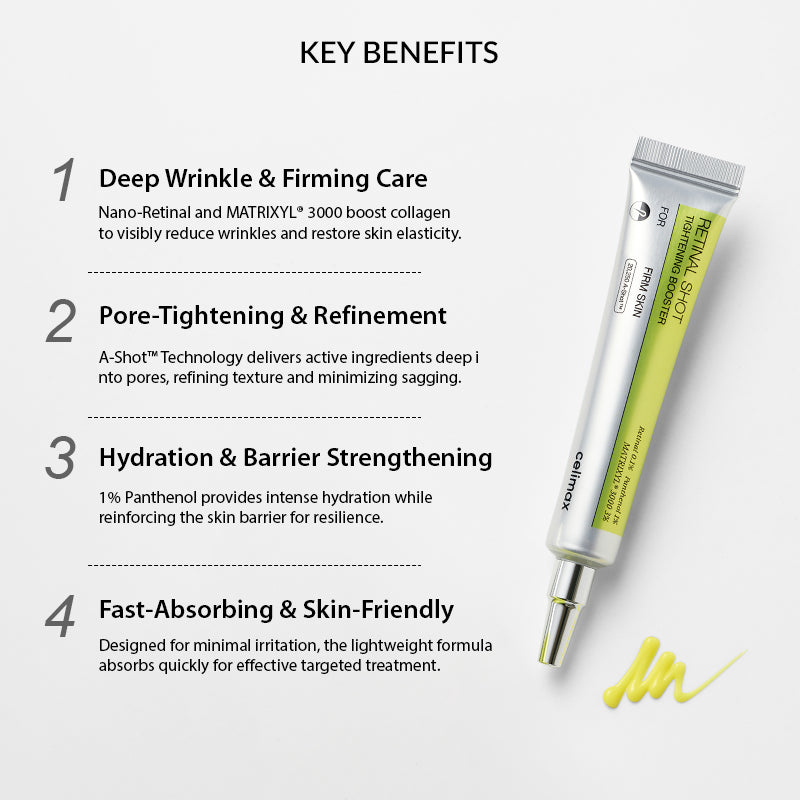 Viral Retinal Shot Tightening Booster